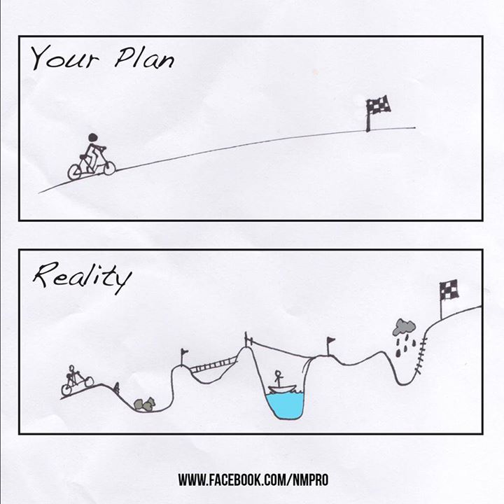 How to find your life mission (purpose,goal,aim)
